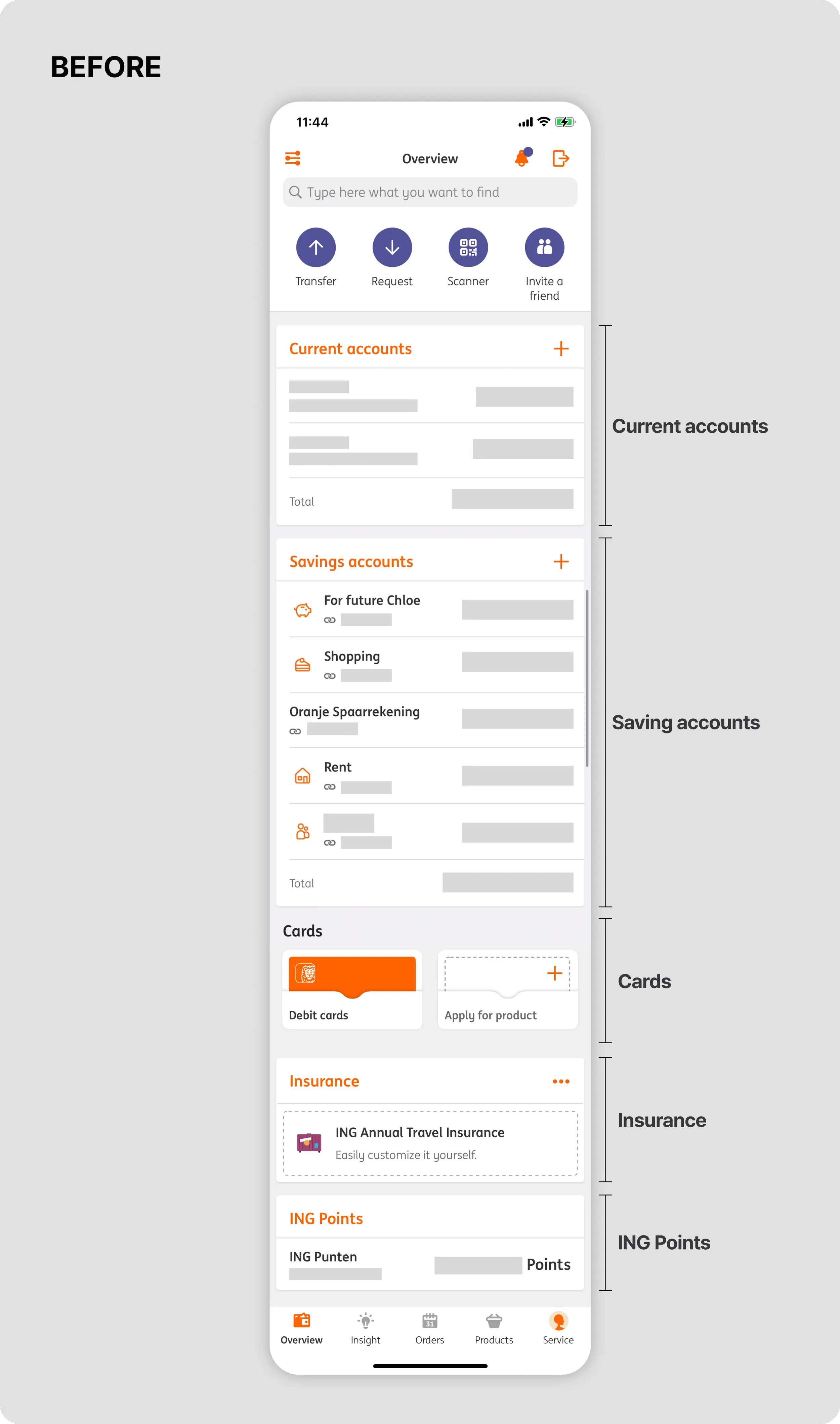 Annotated current Overview screen highlighting layout inconsistencies