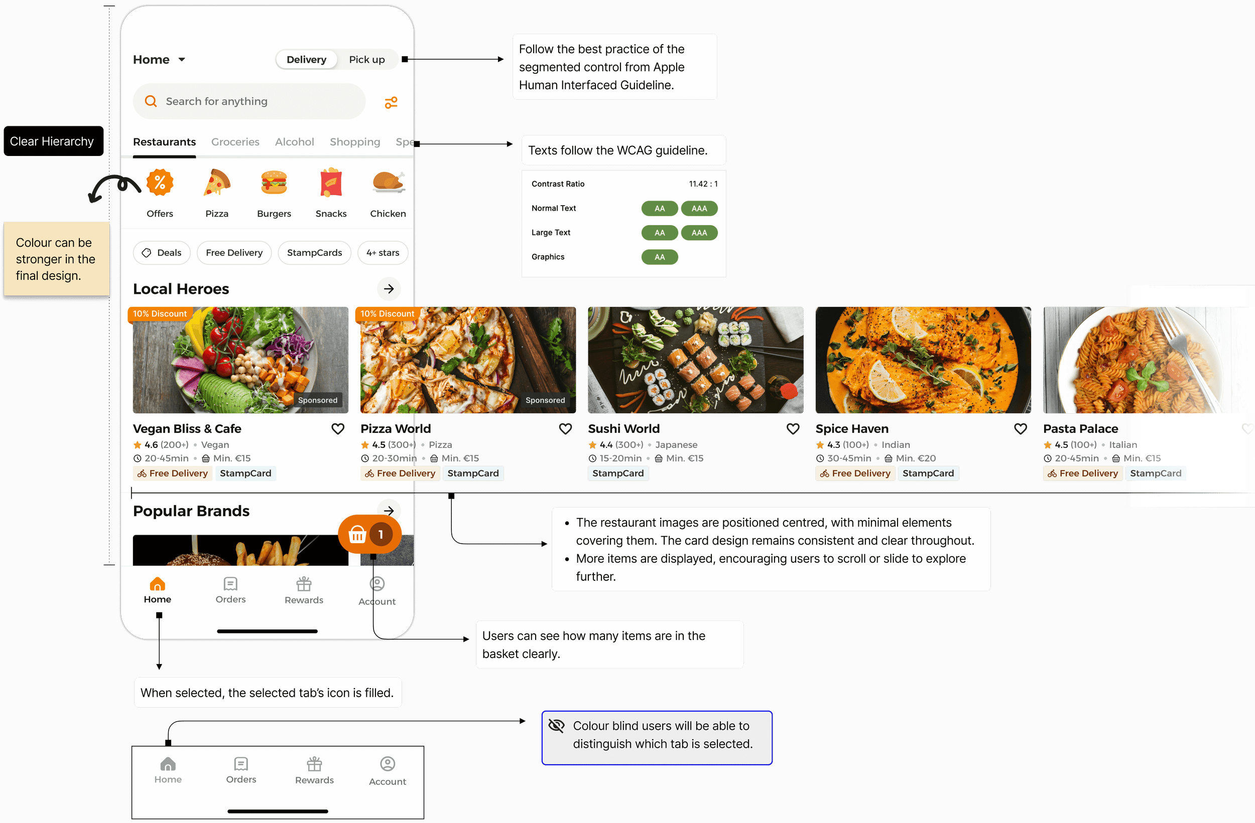 Final chosen Just Eat Takeaway home screen option B