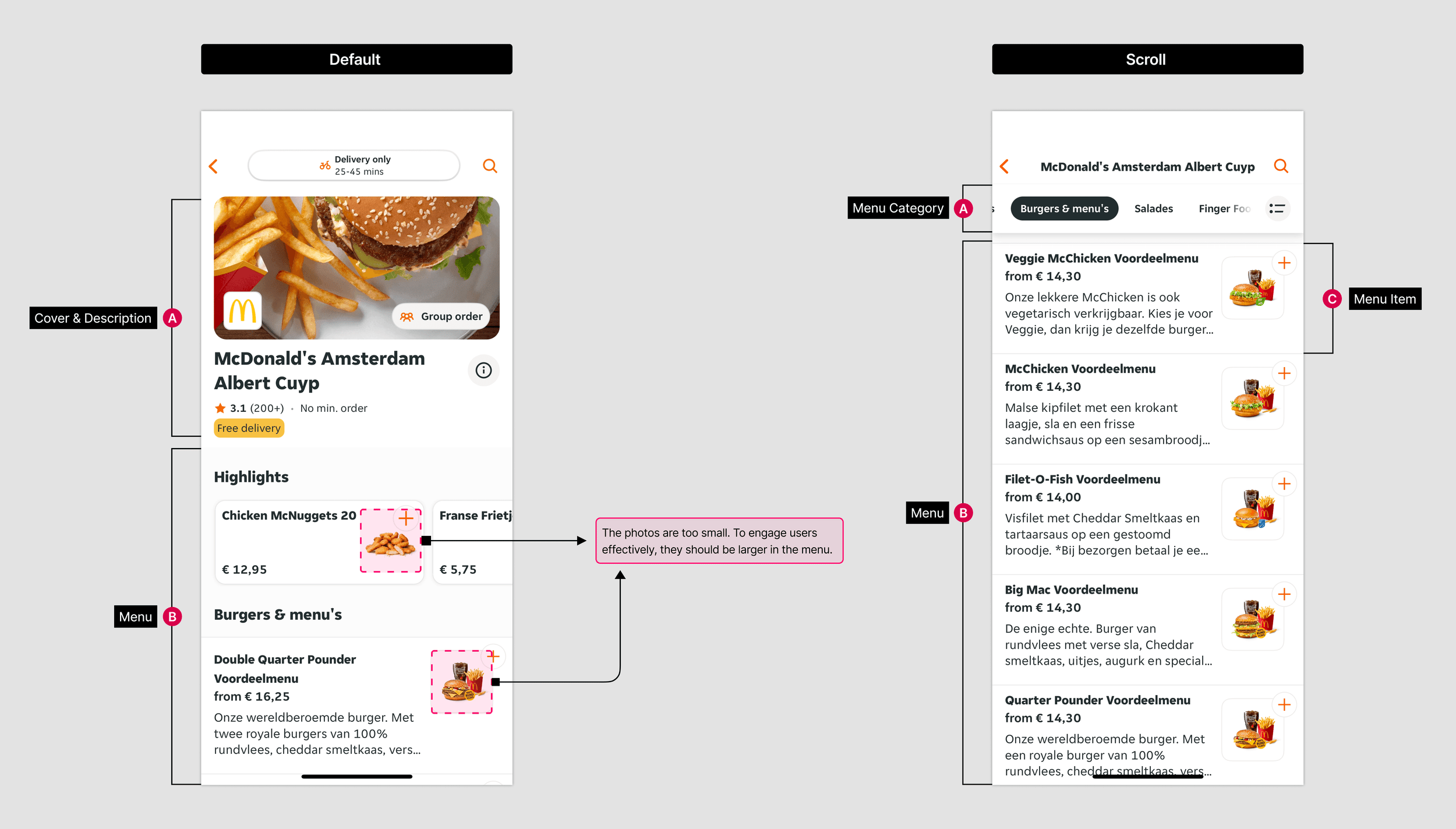Annotated overview of the current restaurant menu screen