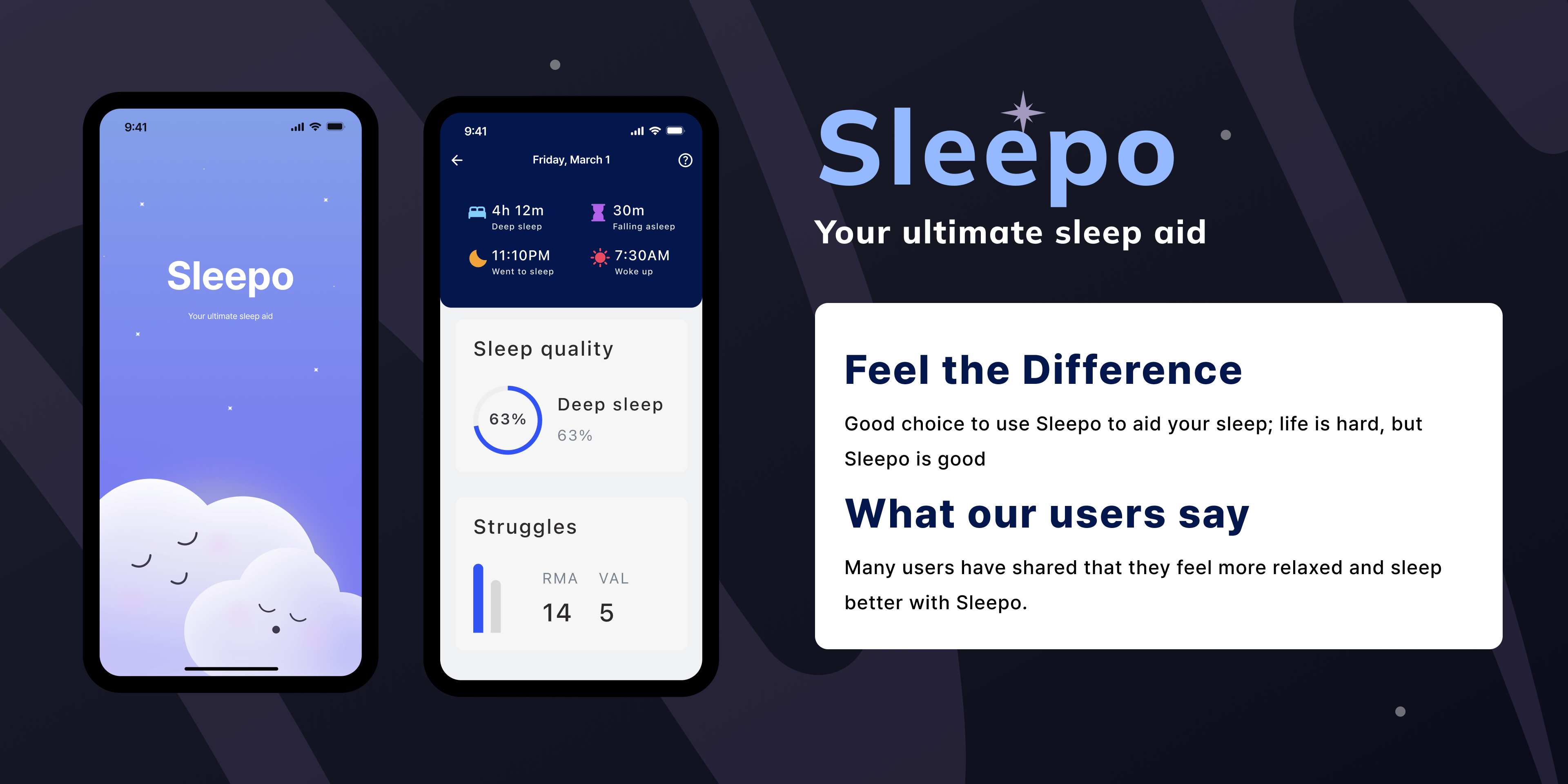Sleepo app description without scientific cues